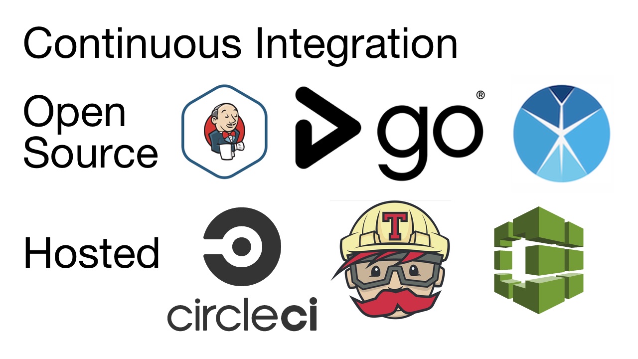 Open source and hosted versions of CI, such as Jenkins, GoCD, and StriderCI, along with CircleCI, Travis CI and CodeBuild.