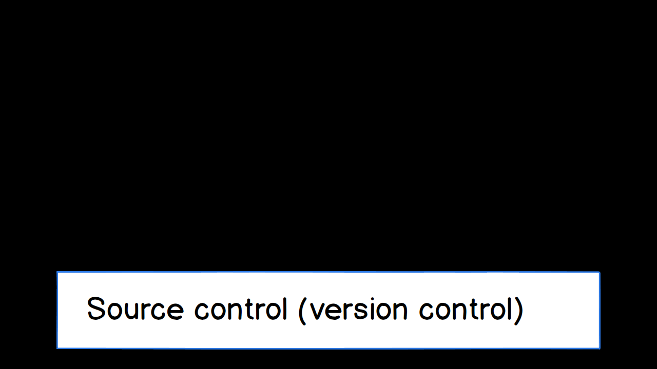 Source control (version control) as bottom layer in DevOps.