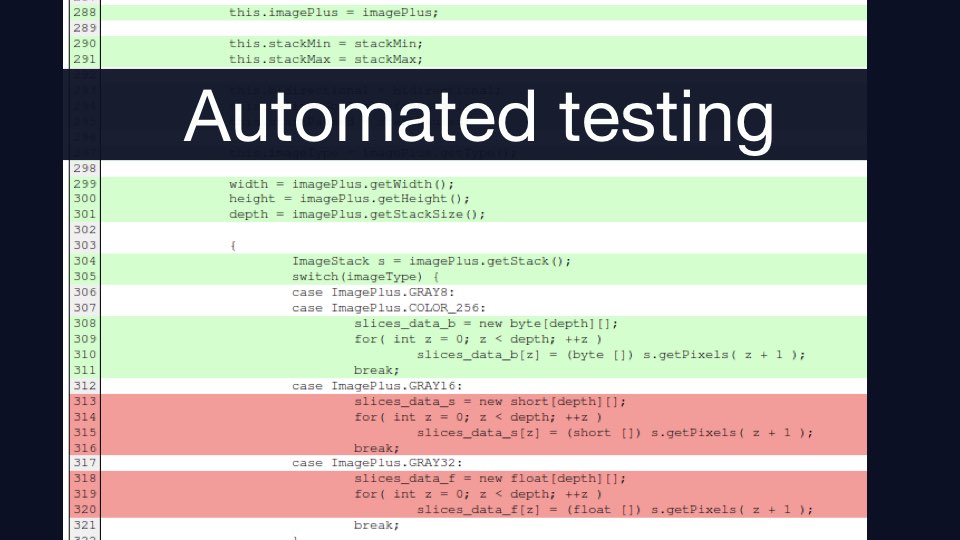 Text that reads 'automated testing' with example code coverage in the background.