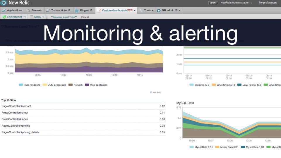 Text that reads 'monitoring and alerting' with New Relic dashboard in the background.