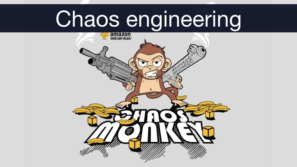 Text that reads 'Chaos engineering' with the chaos engineering monkey logo in the background.