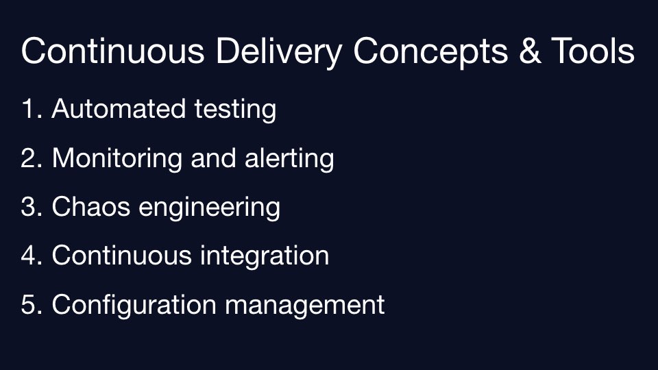 Review list of continuous delivery tools.