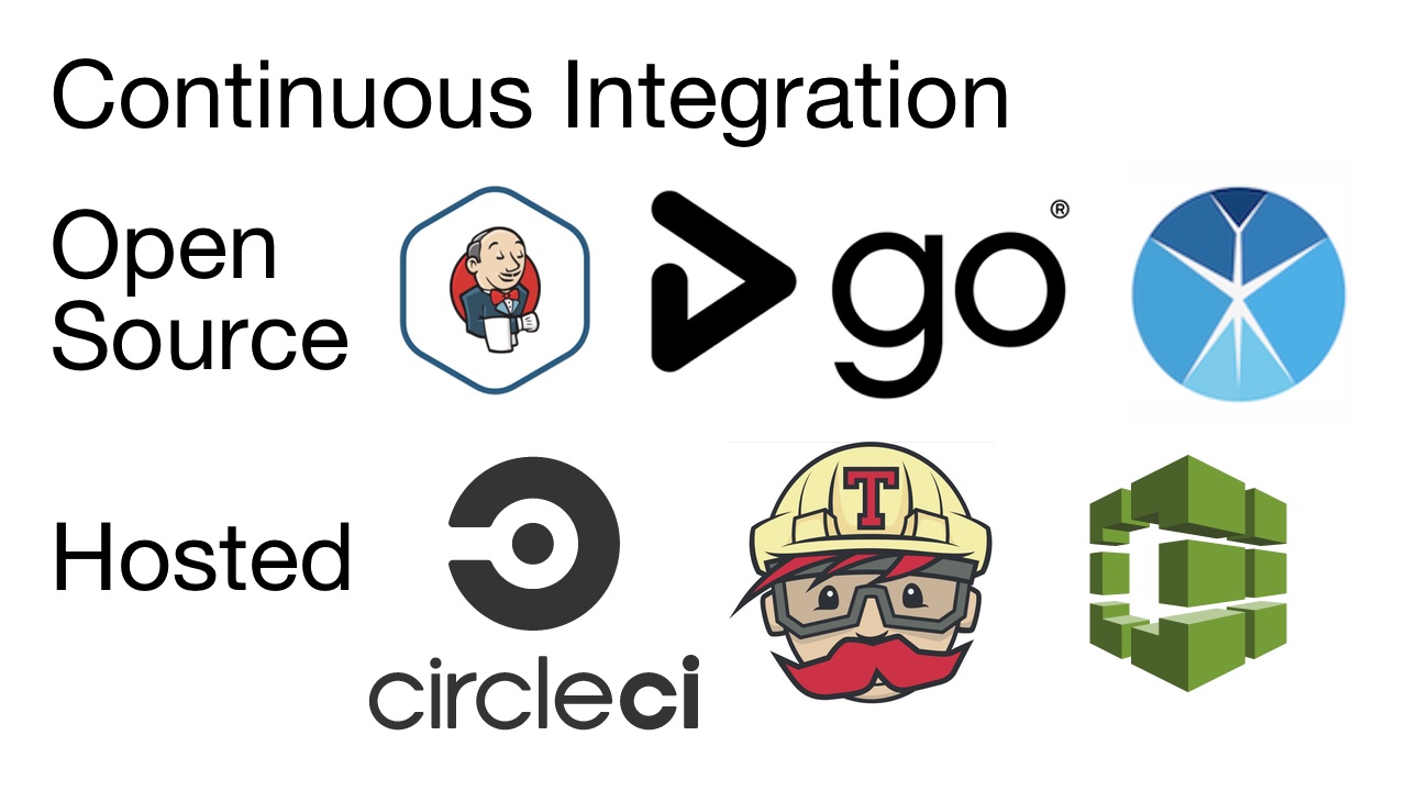 CI 的开源和托管版本，例如 Jenkins、GoCD 和 StriderCI，以及 CircleCI、Travis CI 和 CodeBuild。