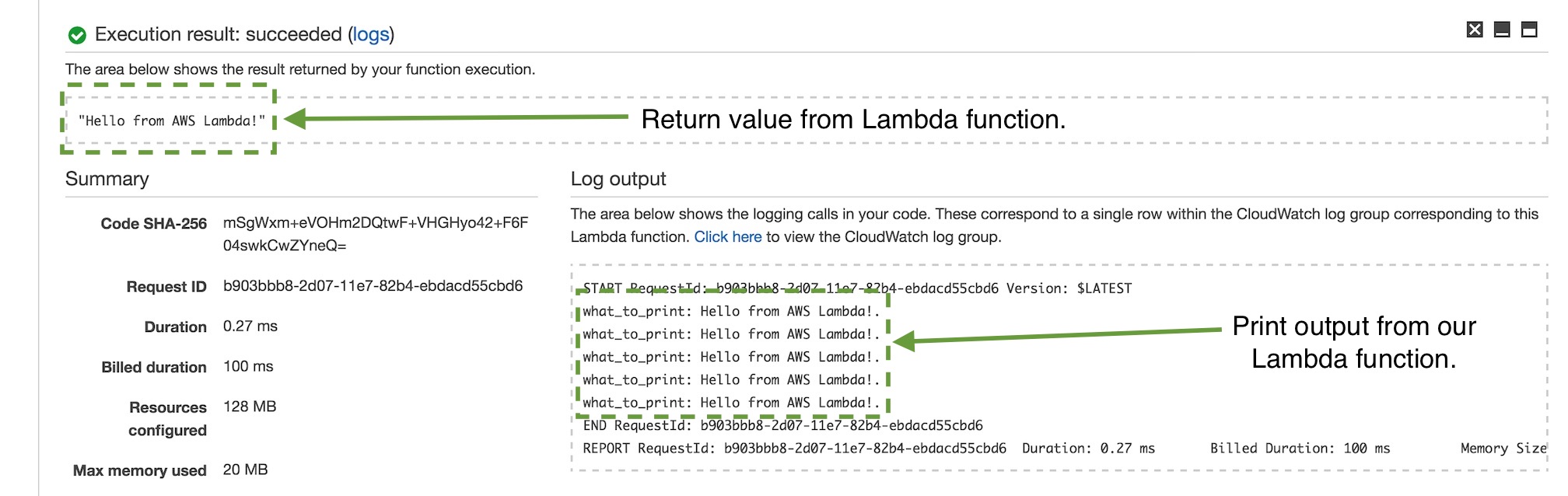 执行我们新的 Lambda 函数的结果。