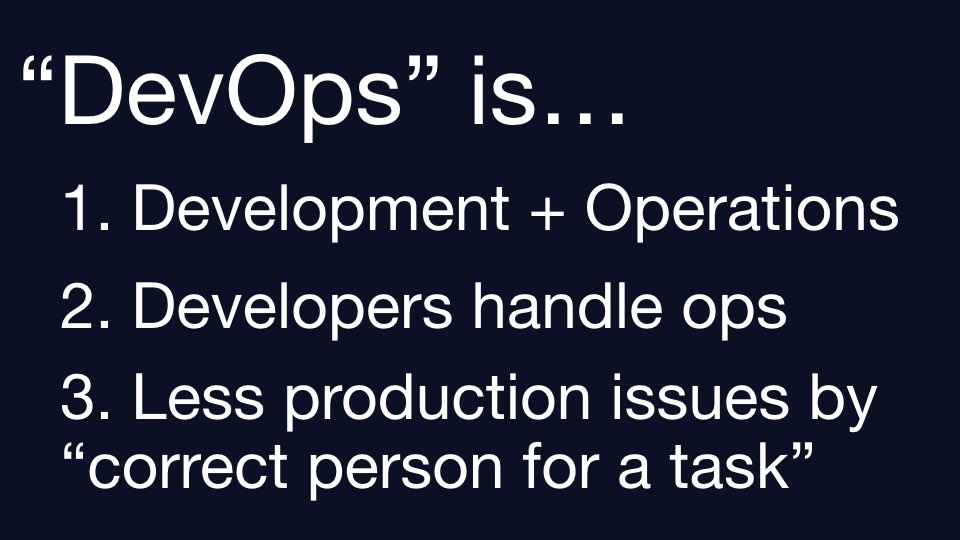 What DevOps IS.