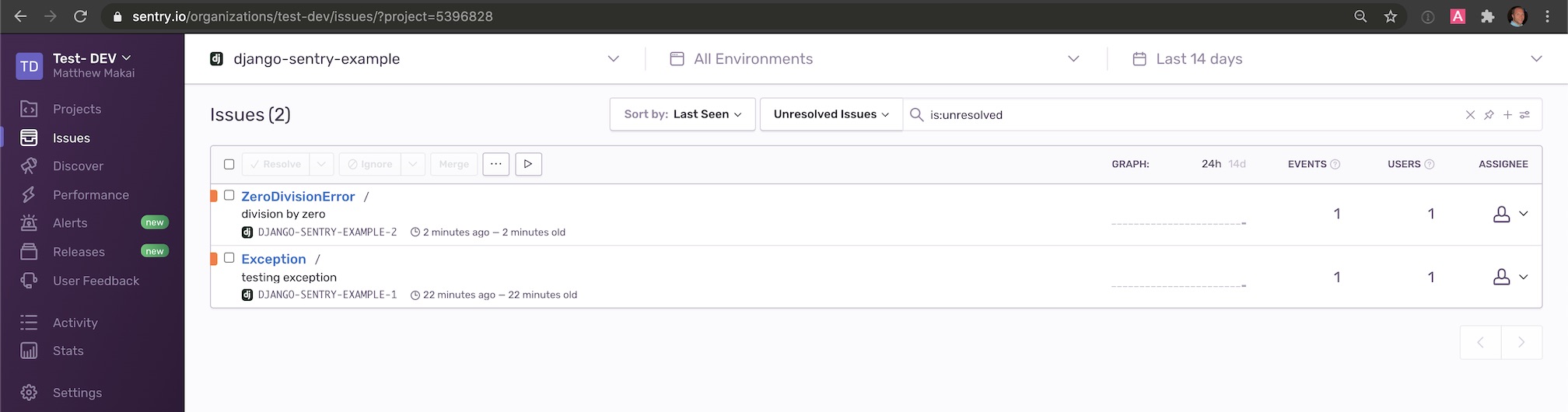 Sentry dashboard with caught Django exceptions.