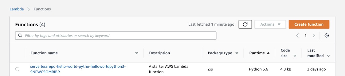 您创建的 AWS Lambda 函数列表。