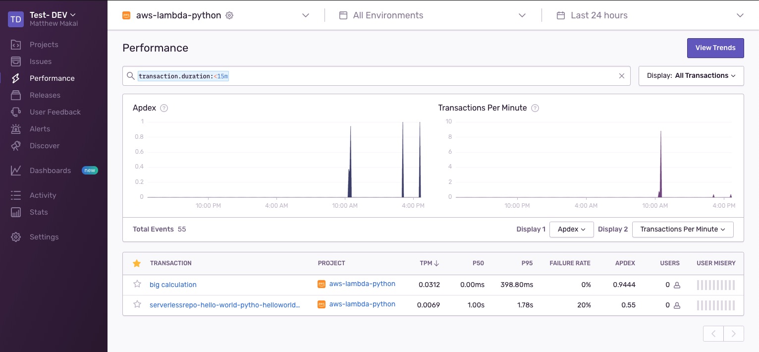 APM results shown in the Sentry dashboard.