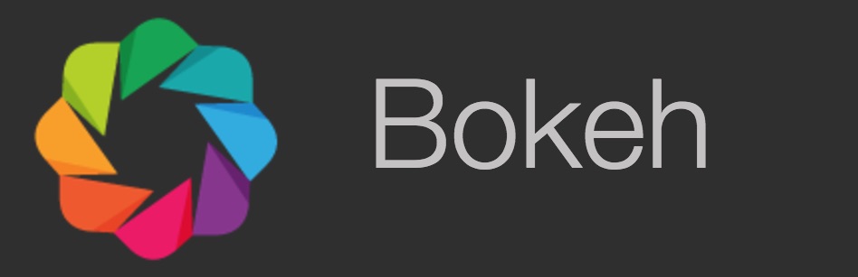 Bokeh logo on a dark background.