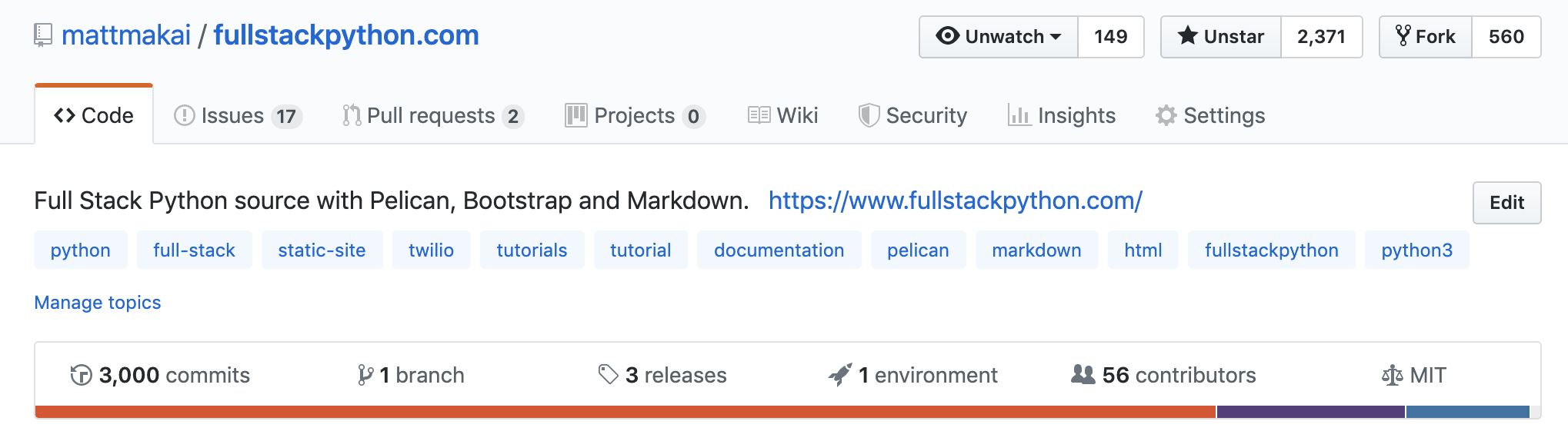 Screenshot of 3000th commit to Full Stack Python.